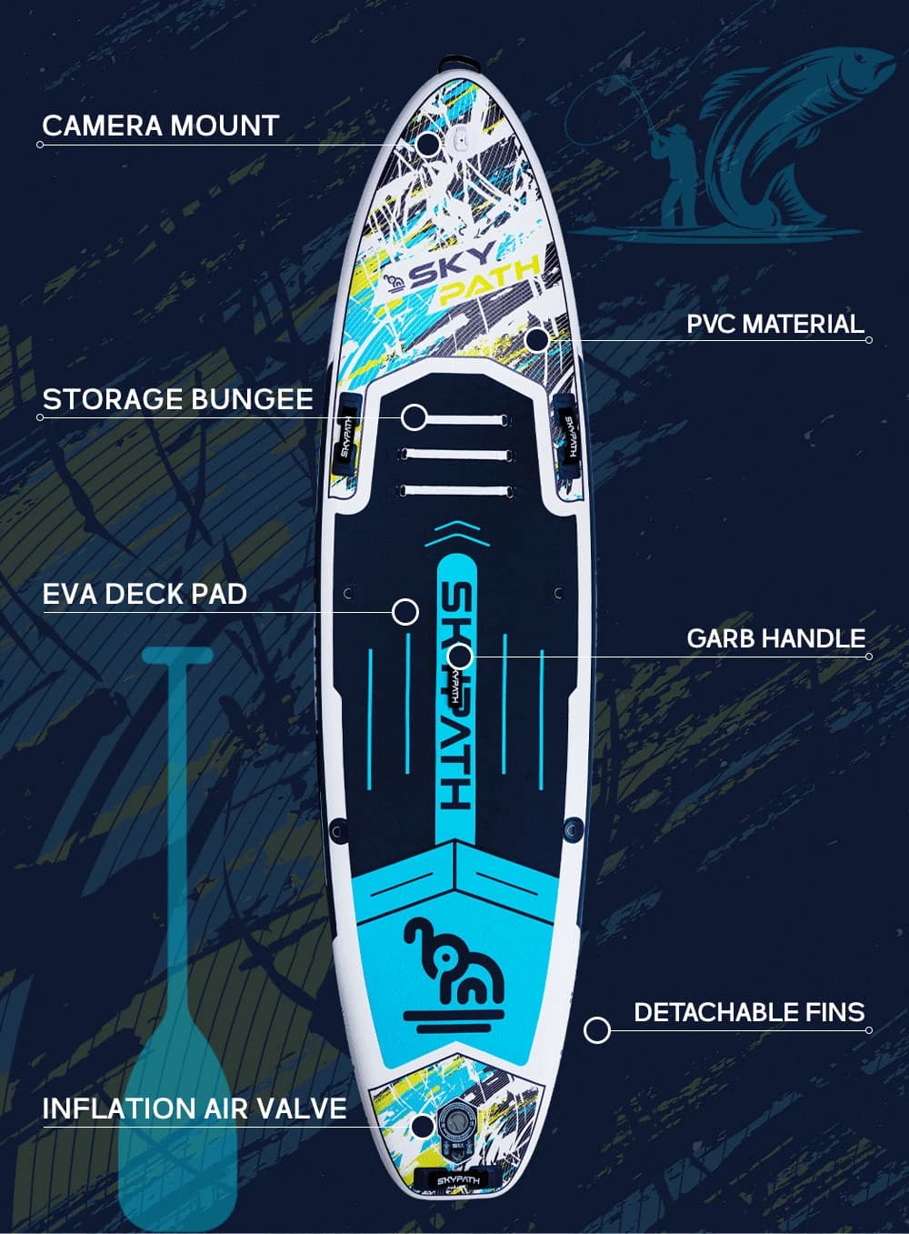 Waverite Skypath Blue SUP 335×86×15 cm - 5
